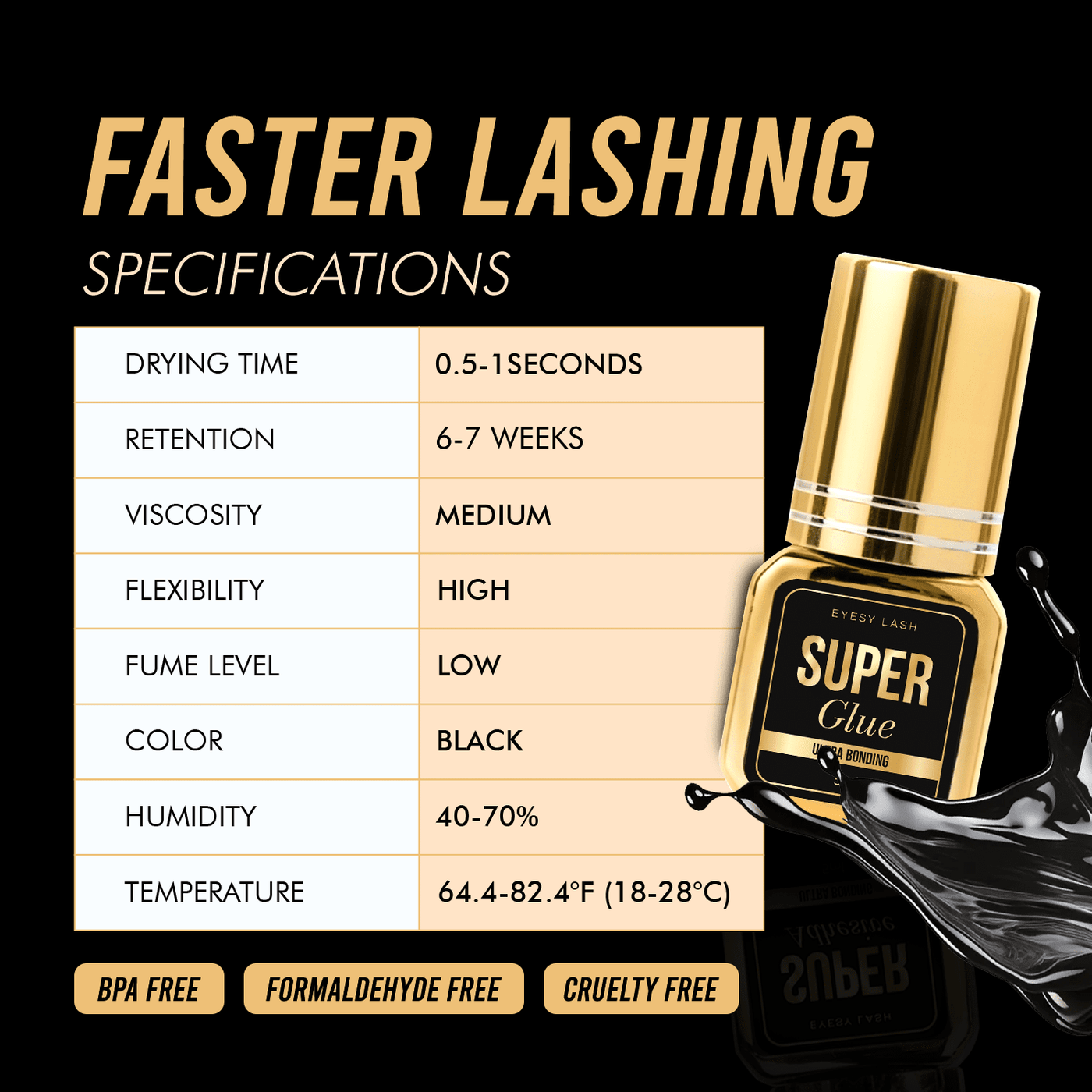 Eyesy Lash Super Glue | for WHOLESALE Pre-order